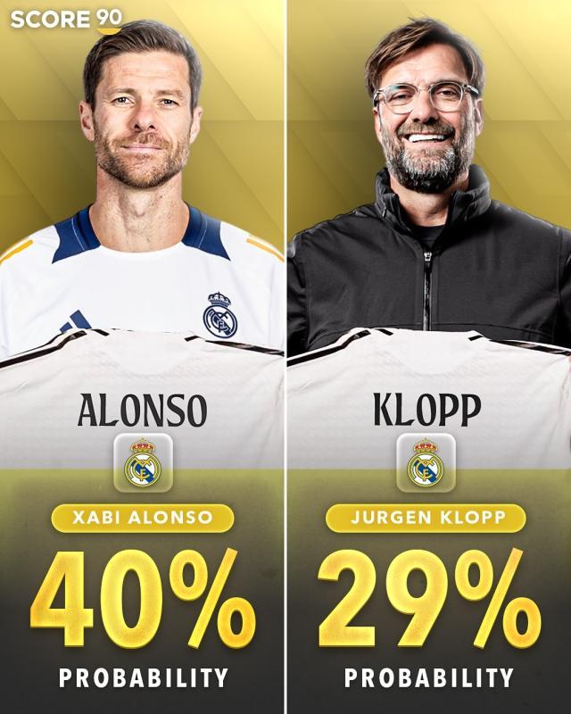 【早报】联赛算了，目标亚冠！