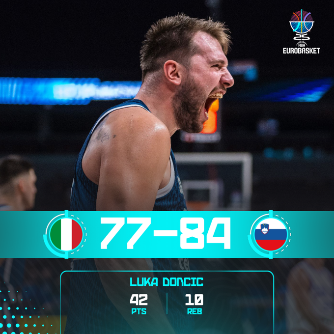 开云电子-东契奇19中11爆砍42+10，创个人单场欧洲杯第二高分