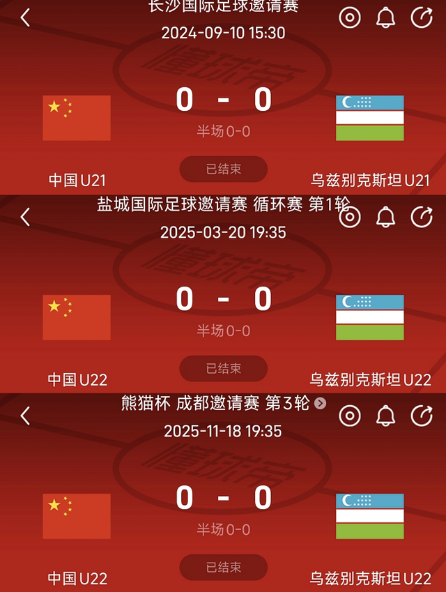 开云体育注册入口-天时地利人和！中国U23迎3大利好：击败乌兹别克斯坦有戏！